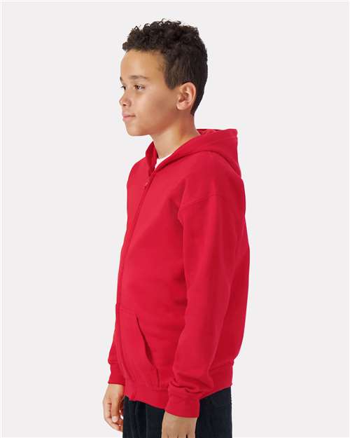 Red - On Model Side